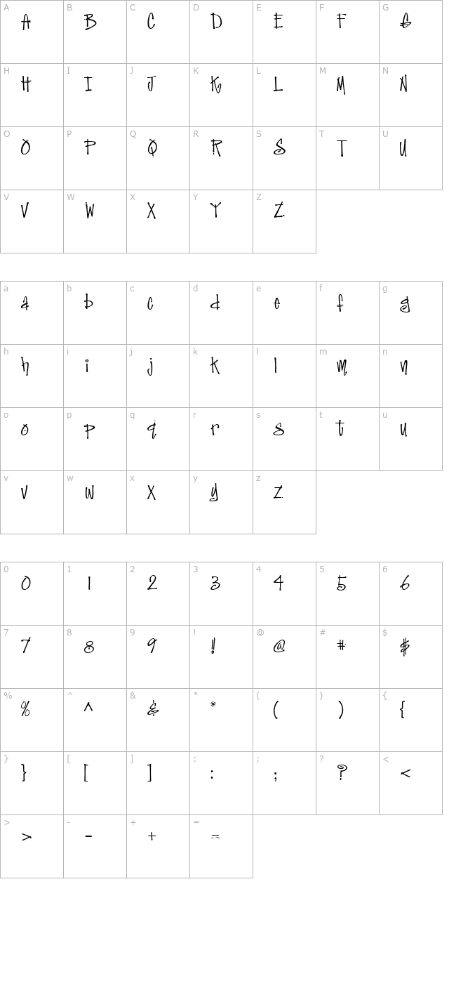 Jive Talk character map