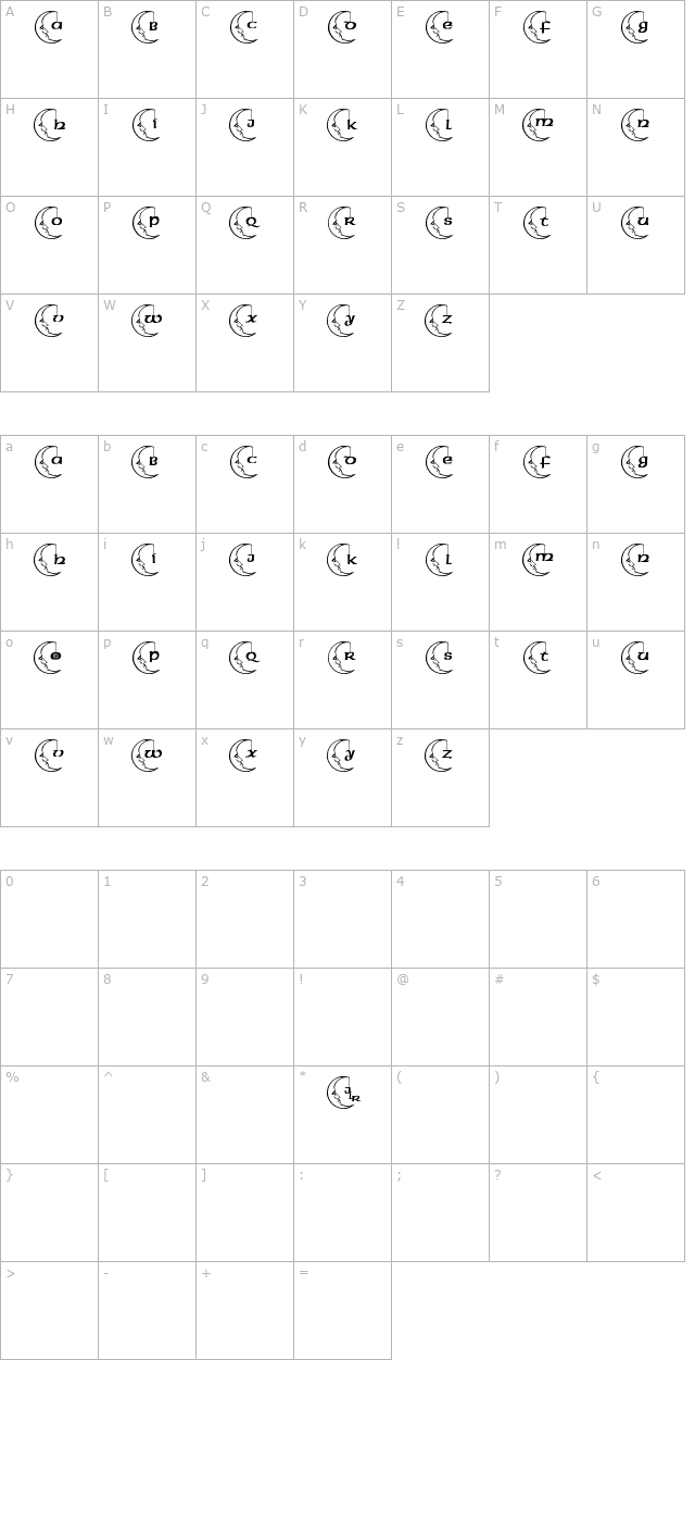 JLR Celestial character map