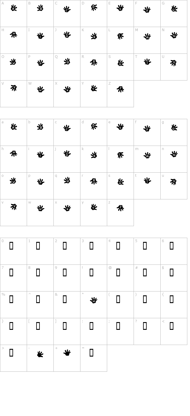 JLR Gimme Five! character map