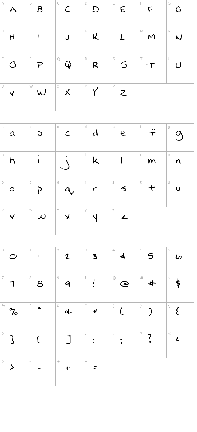 Joan Regular character map