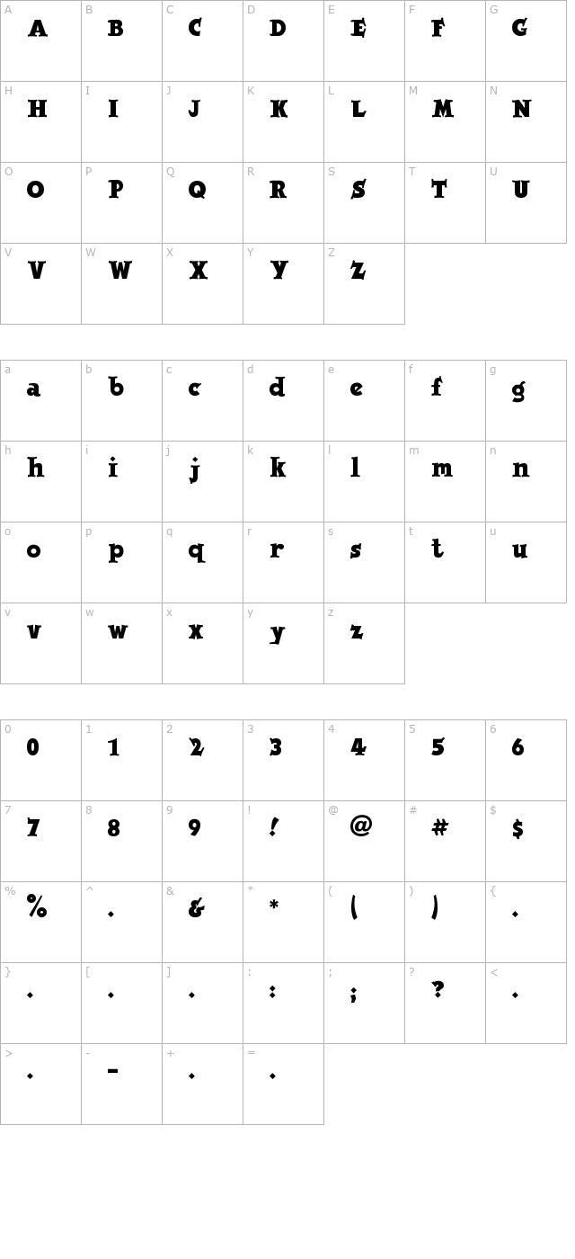 Jobbernole character map