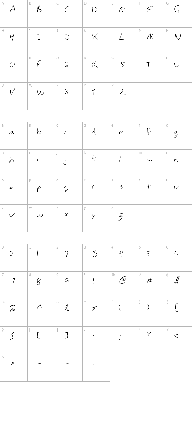 jodyshand-regular character map