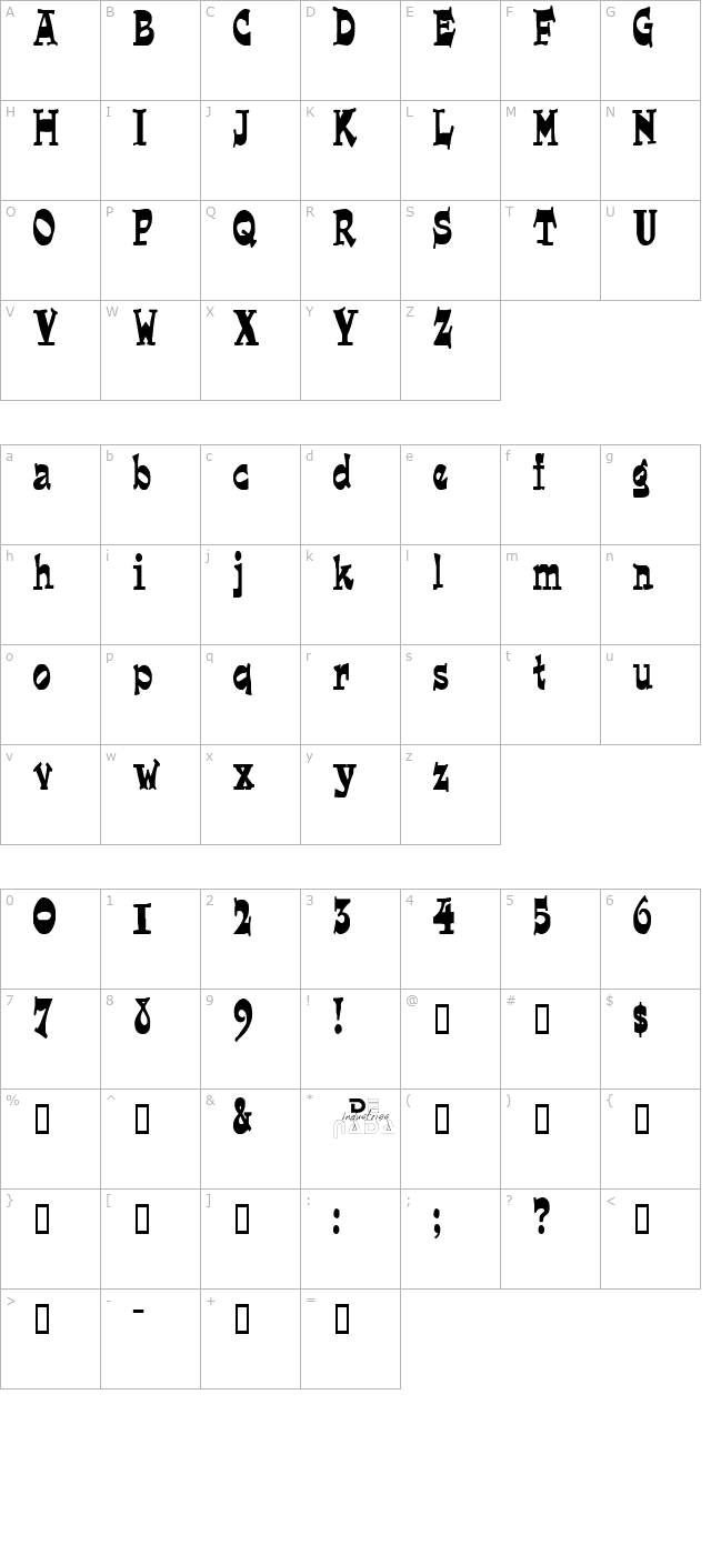 Joe Perry character map