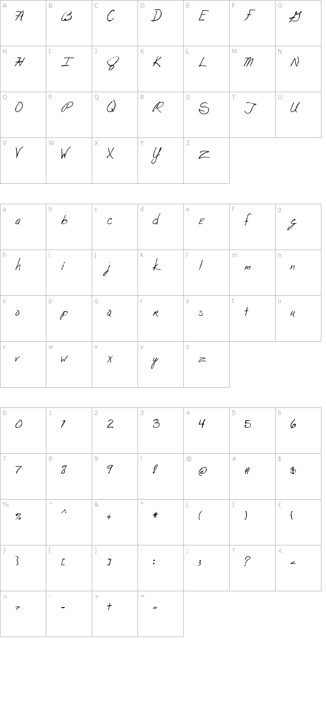 Joe character map