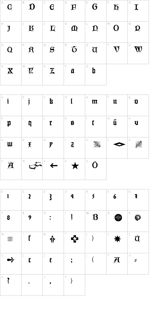 joecaxtonfog character map