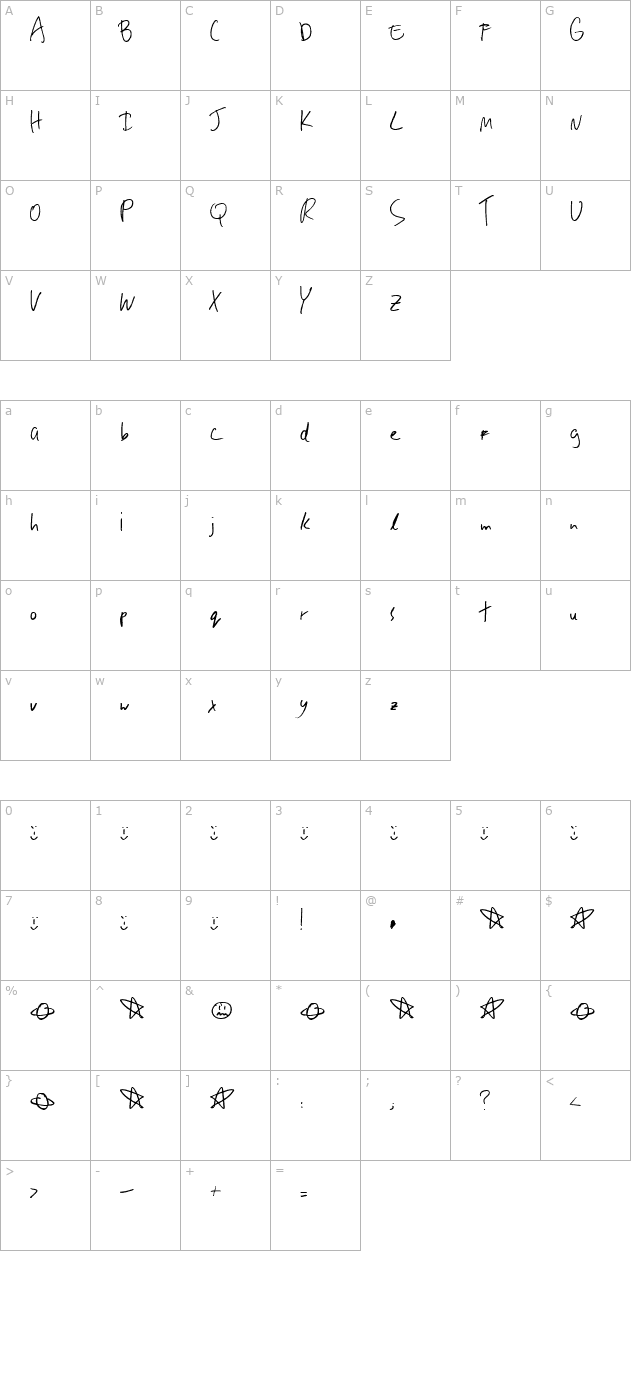 Joefolk character map