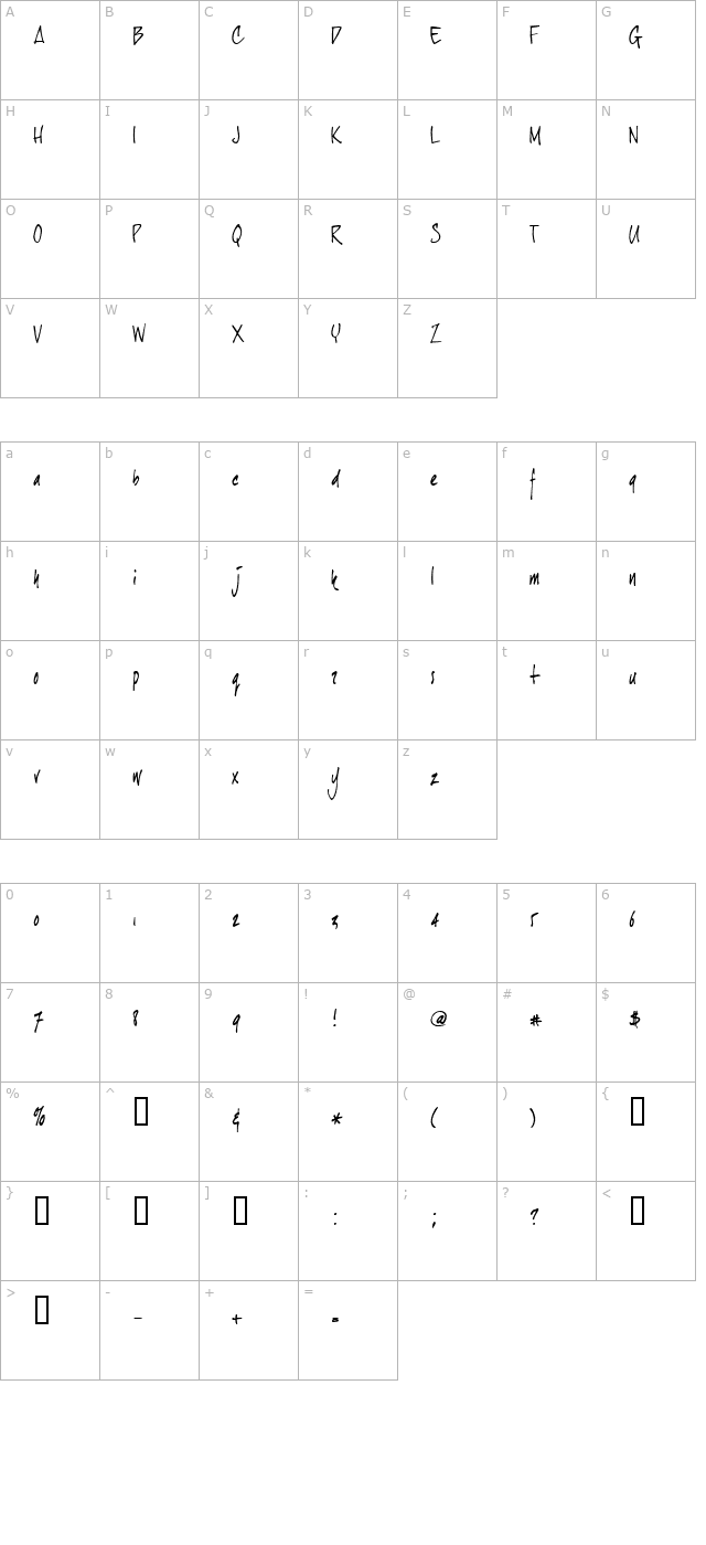 joehand character map