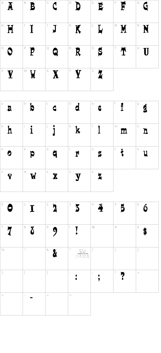 JoePerry character map