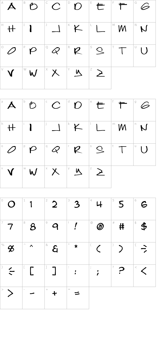 joeytisoy character map