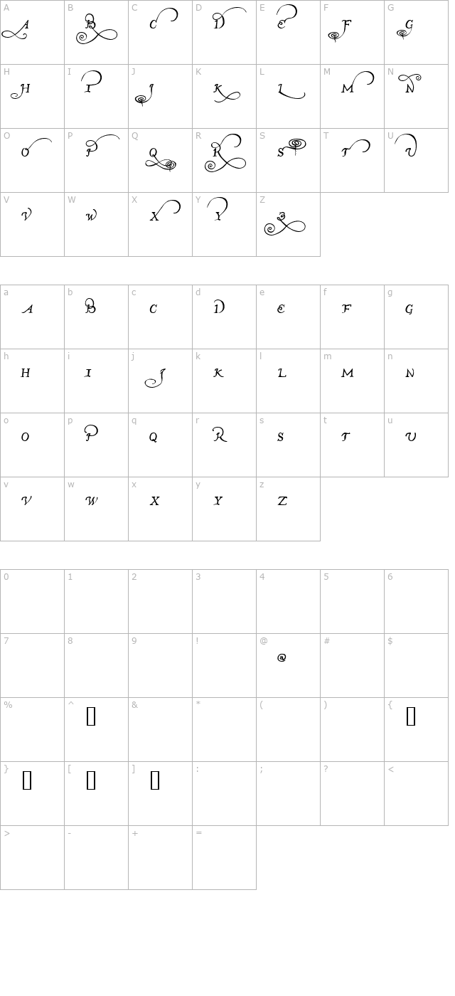 John Speed Demo character map