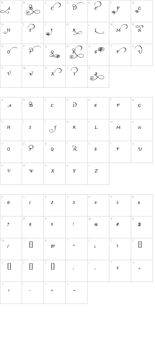 john-speed character map