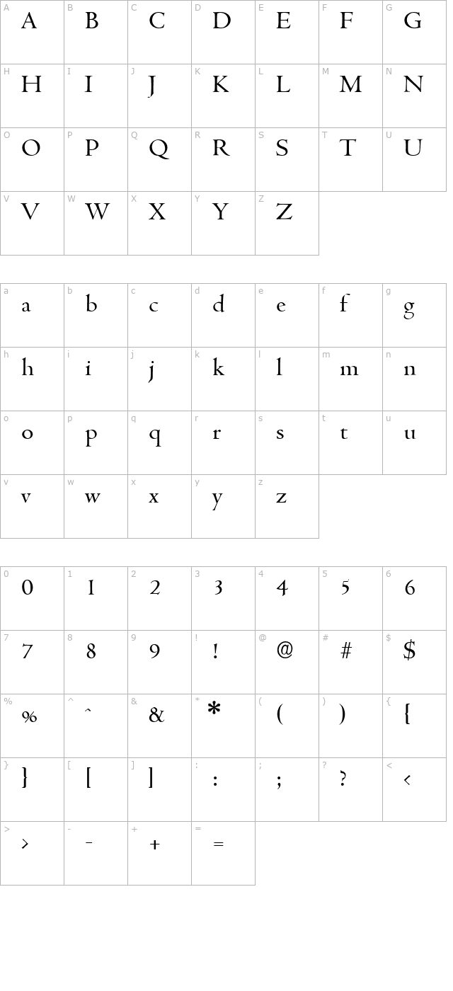 JohnBecker character map