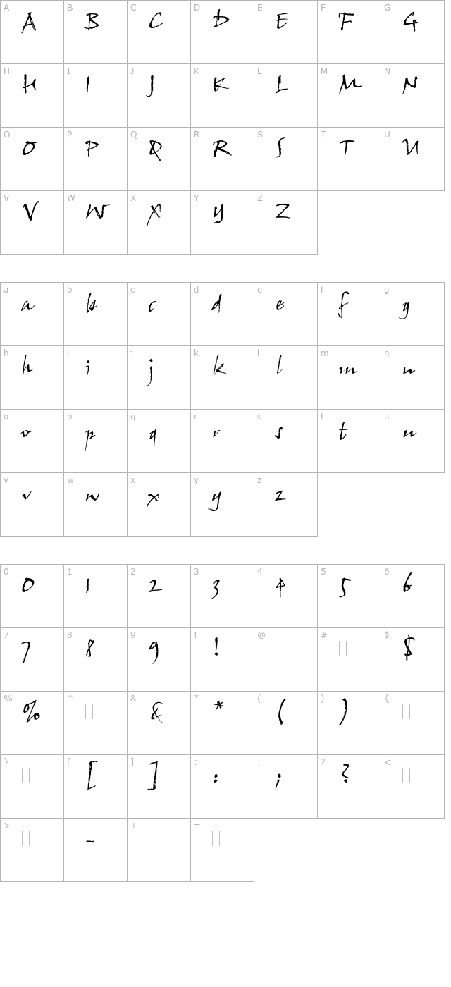 JohnHandyPlain character map