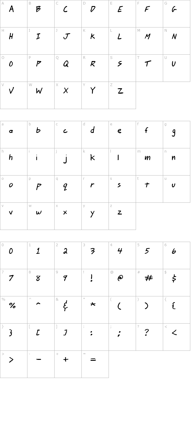 johnny-mac-scrawl-brk- character map