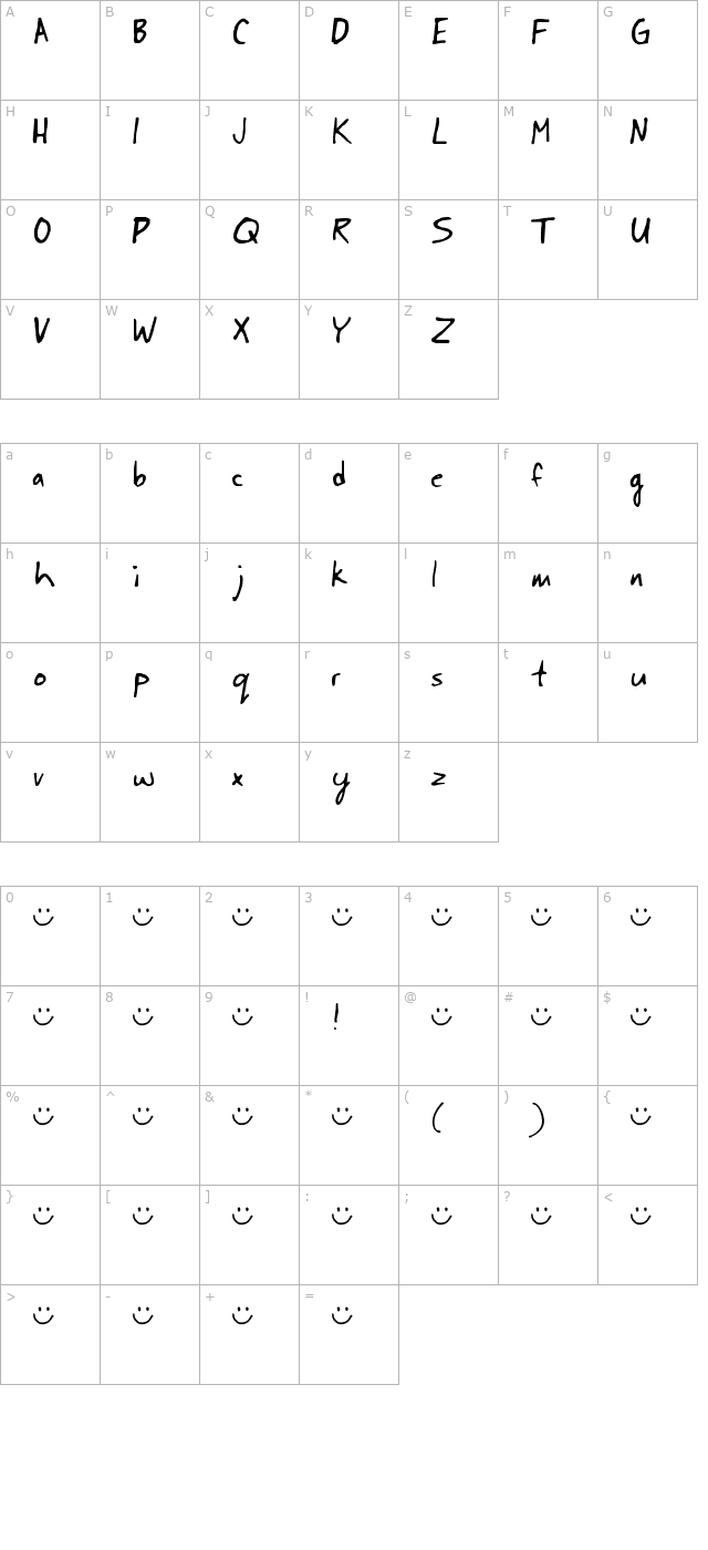 JohnnyFont character map