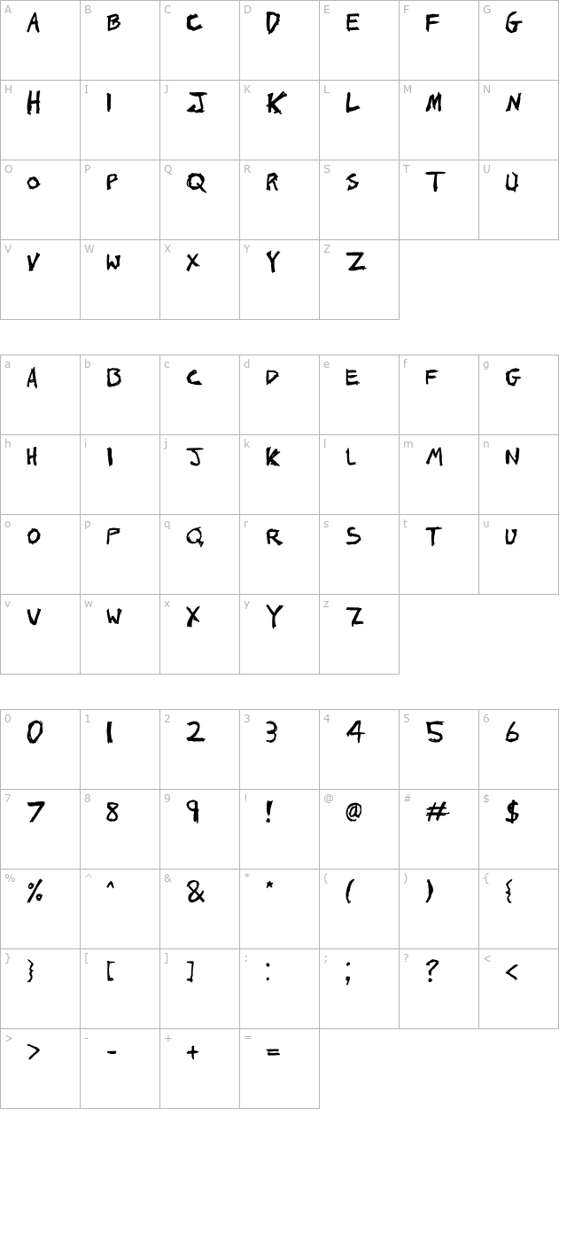 johns-1000-hurts character map