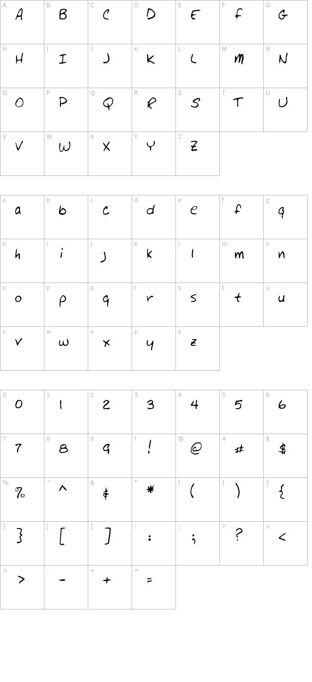 johnshand-regular character map