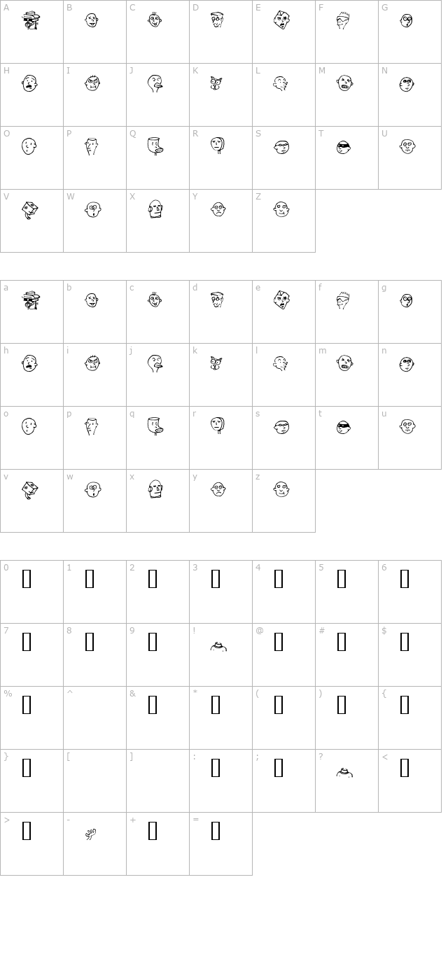 johnson character map