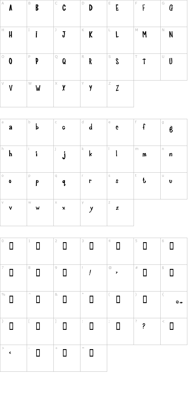 Joinks! character map