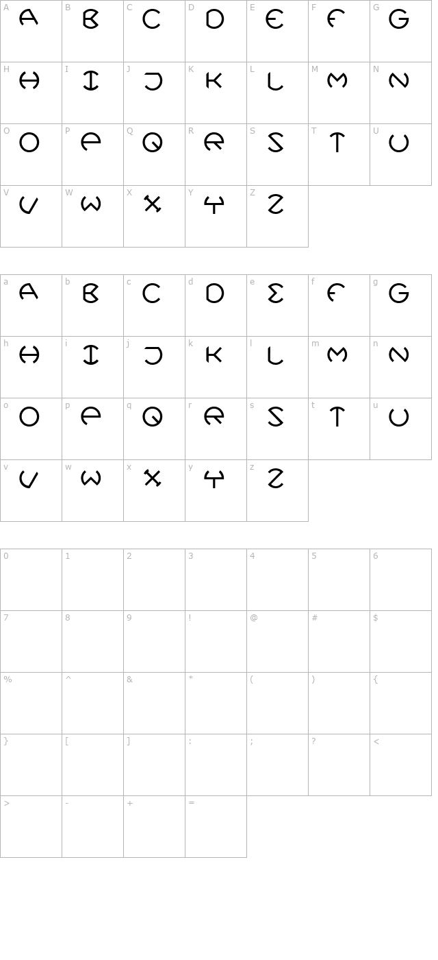 joker-normal character map