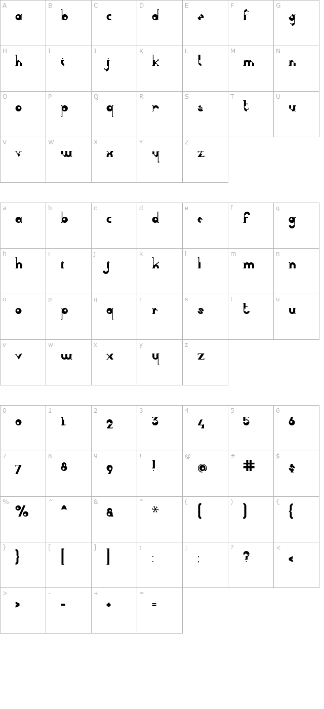 joker character map