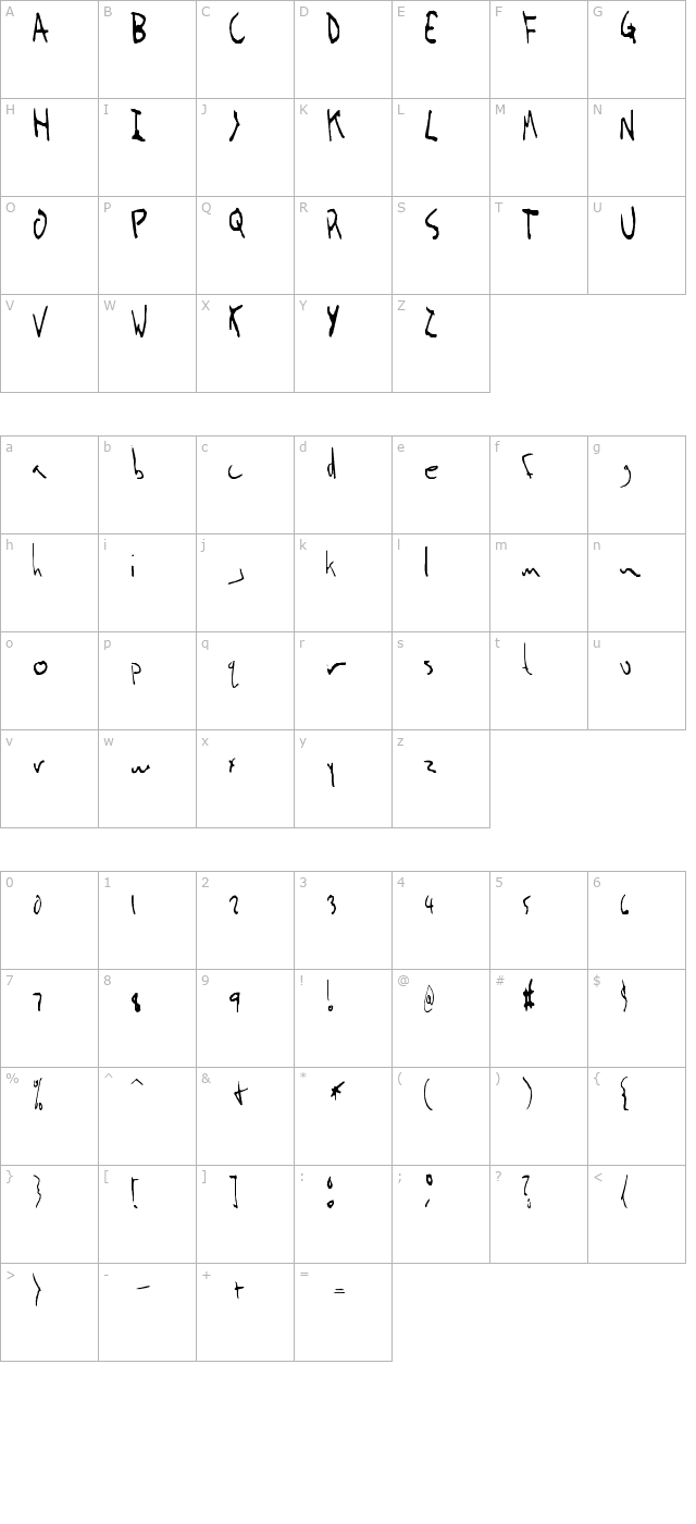 Jolf character map