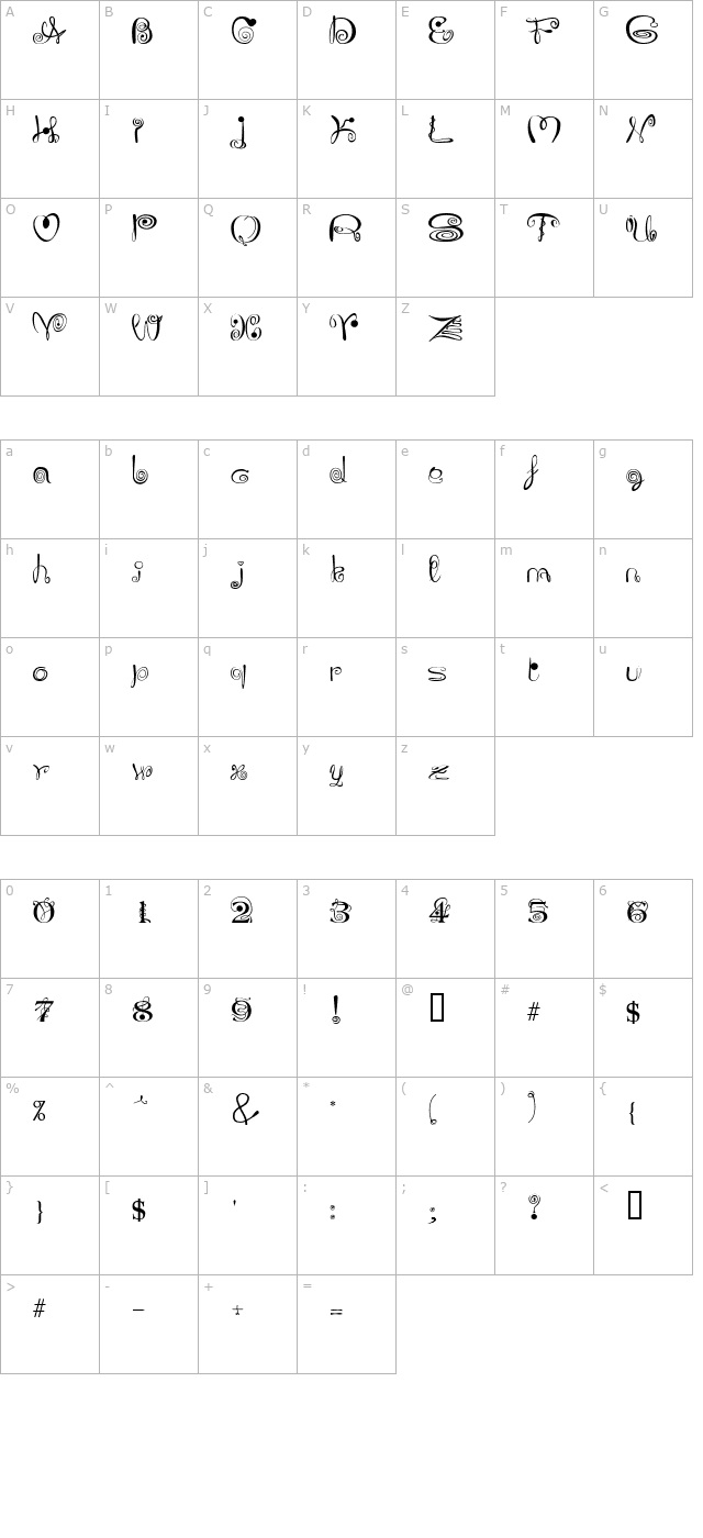 JoliScript character map