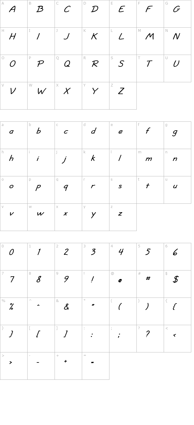 Jolt BoldItalic character map