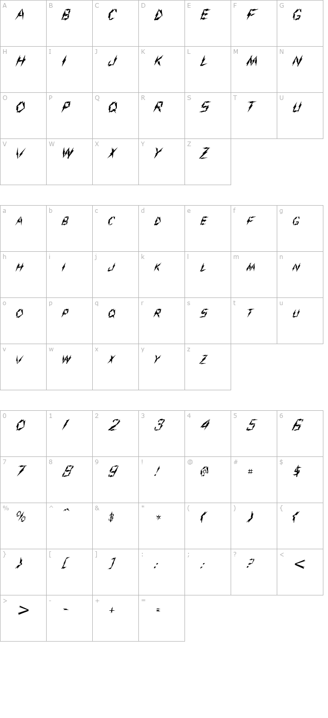 Jolt Italic character map