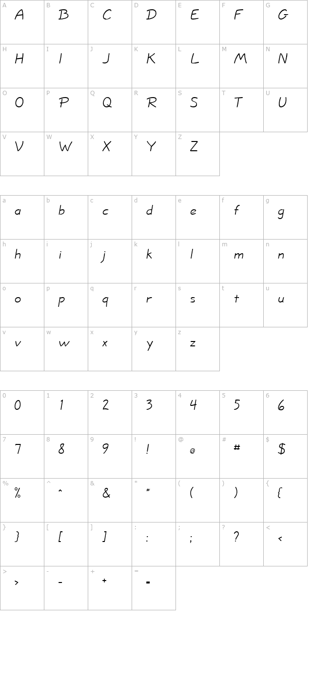 Jolt Normal character map