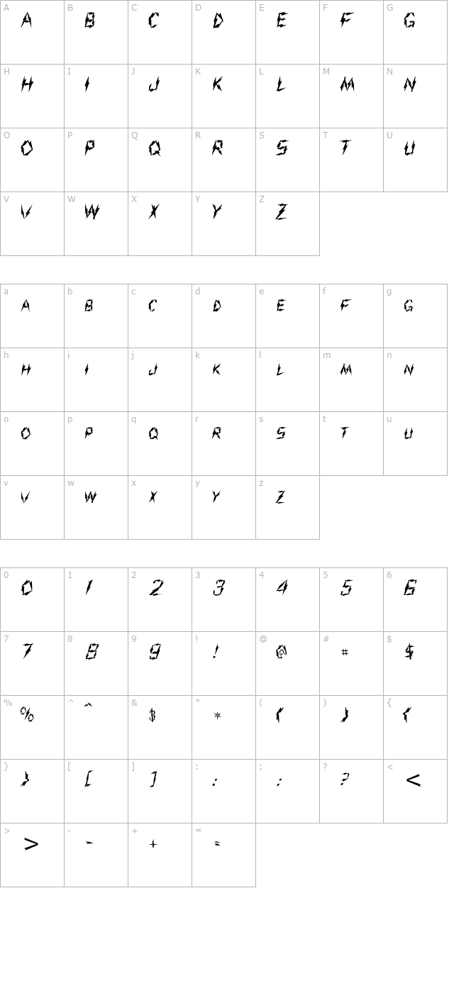 jolt-regular character map