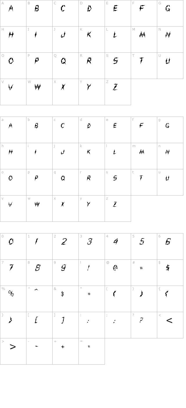 jolt character map