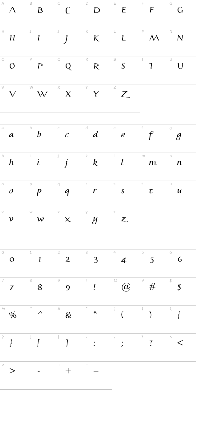 Jonatan character map