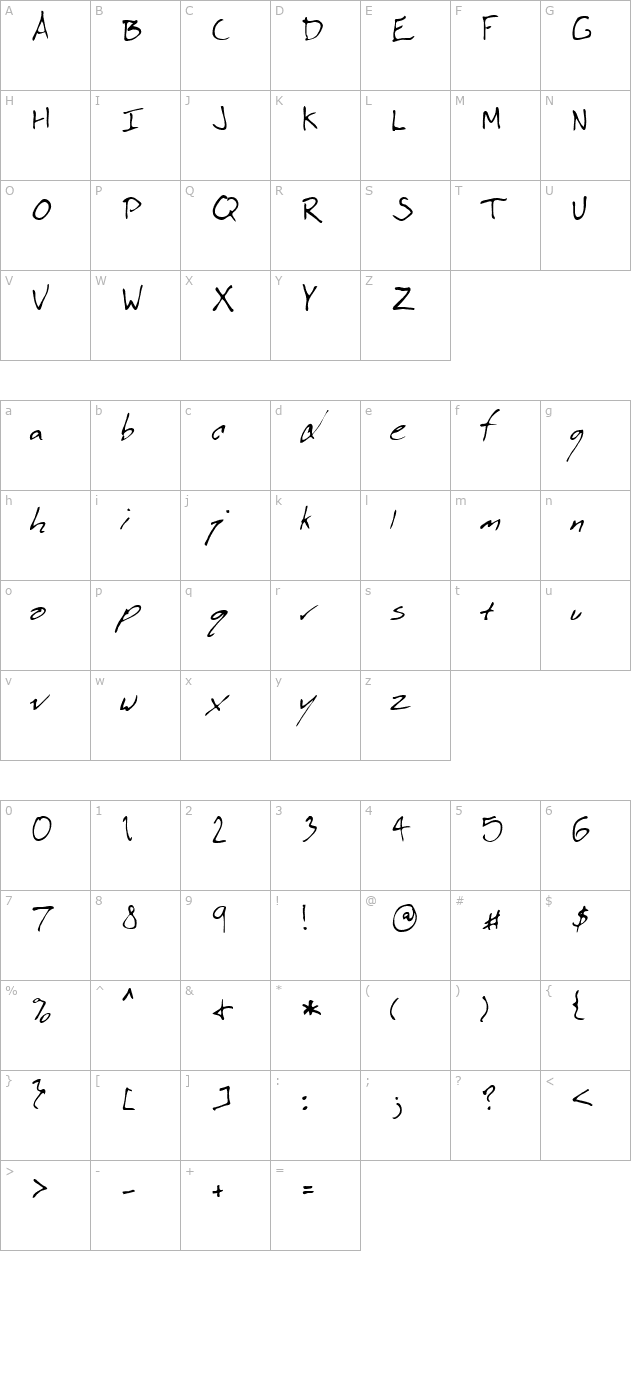 Jonson Regular character map