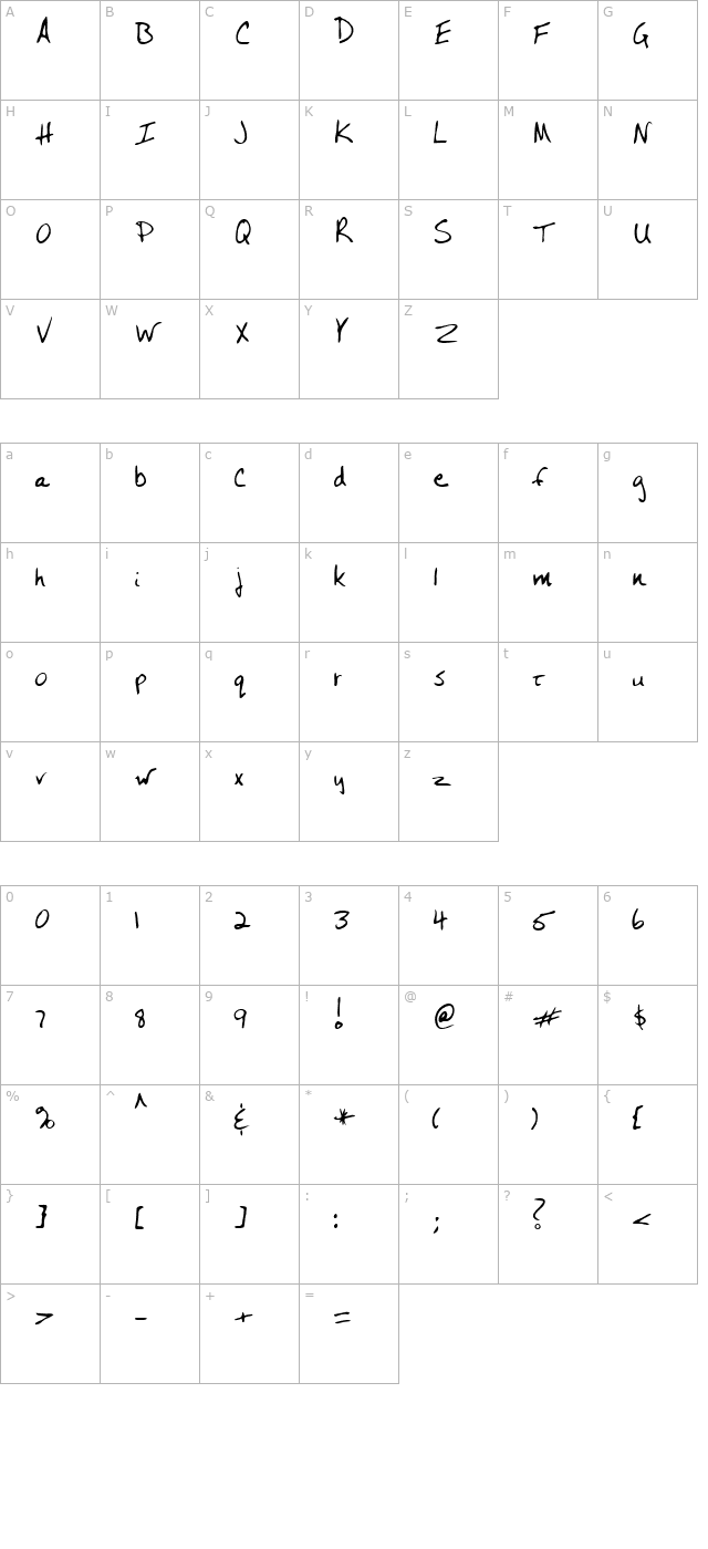 joseph-regular character map