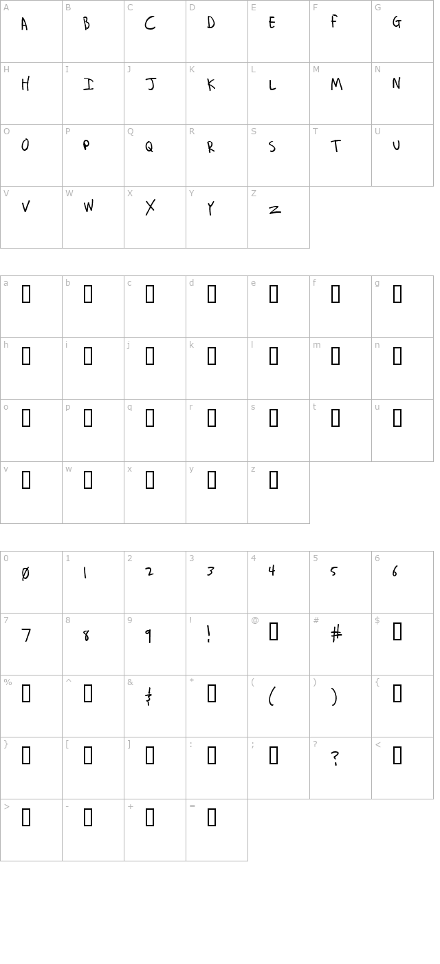 Josh Is Stoned character map