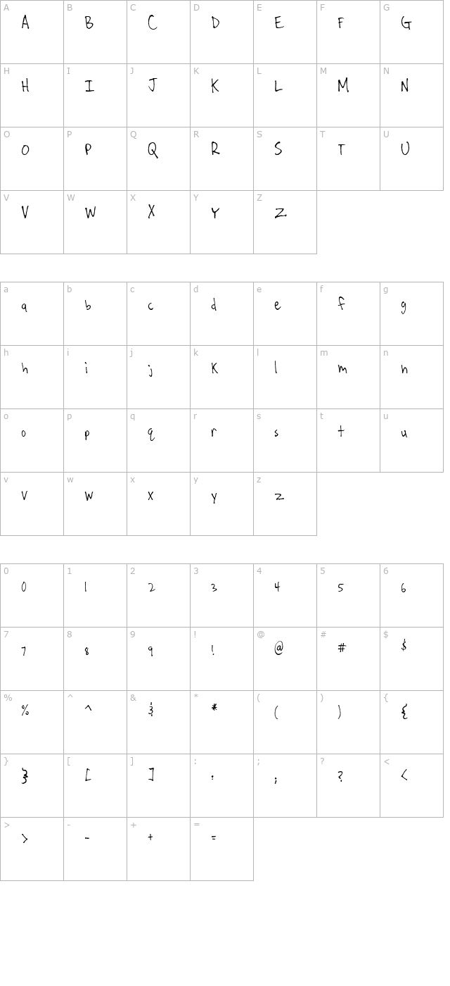 josh-sober character map