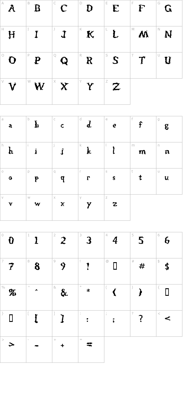 josselyn character map