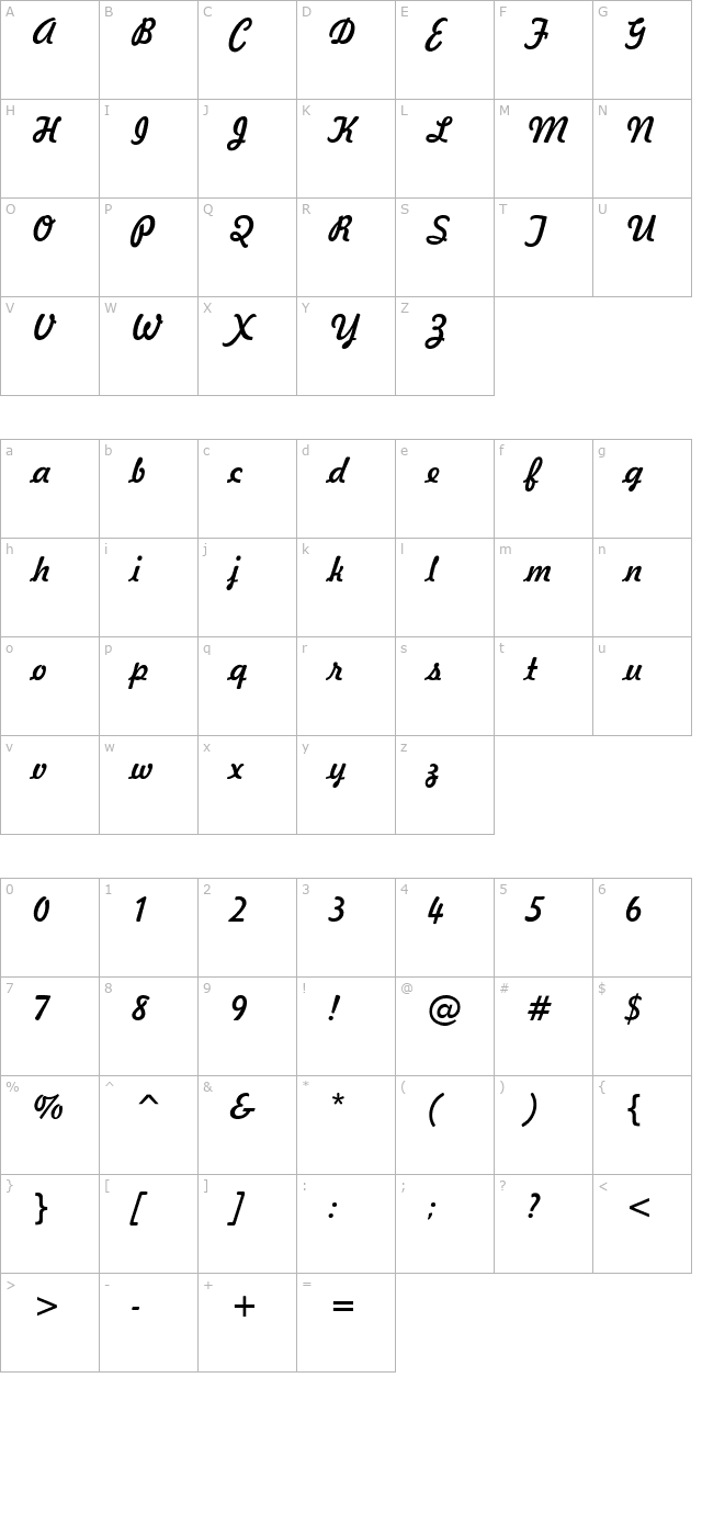 Jott 44 Normal character map