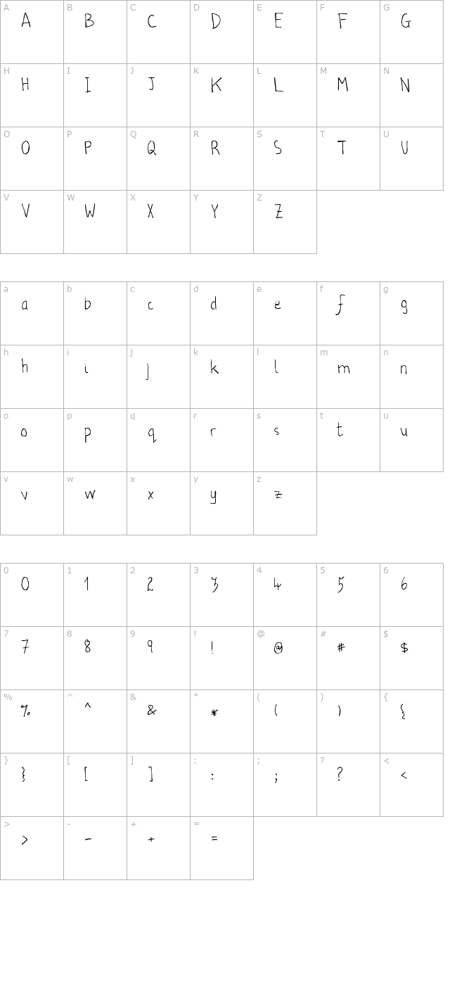 jotter-pg character map