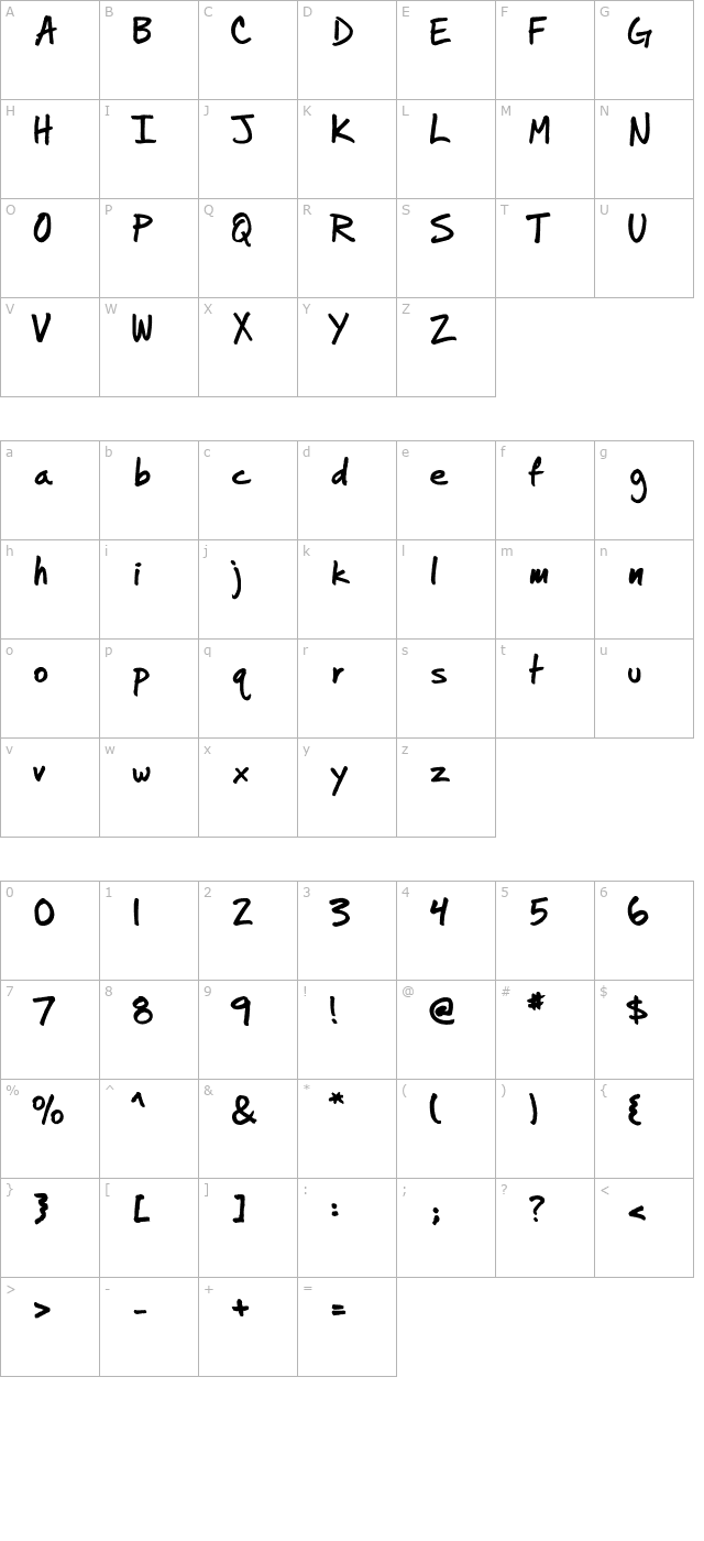 Jotterscript character map