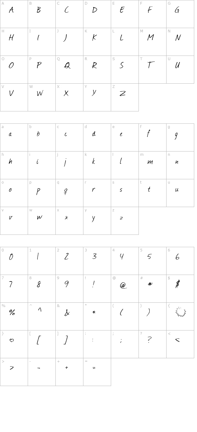 Journal character map