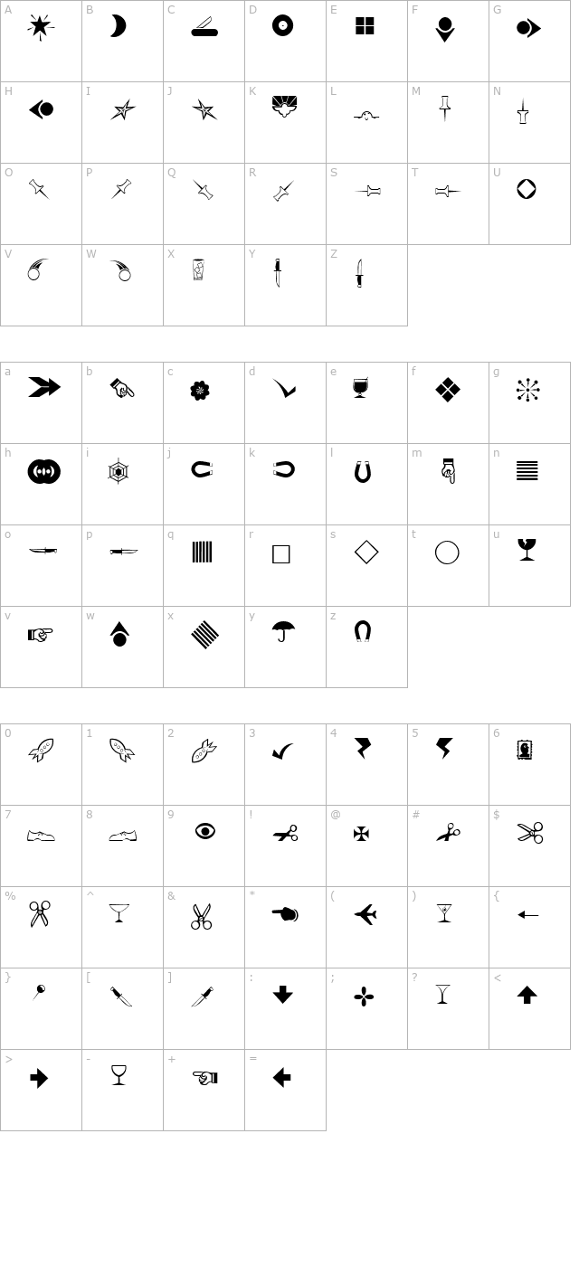 journaldingbatsninessi character map