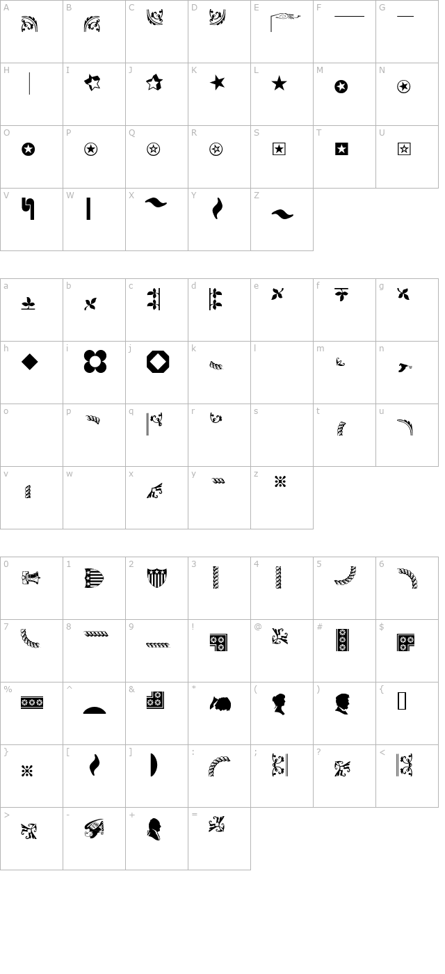 journaldingbatsonessi character map