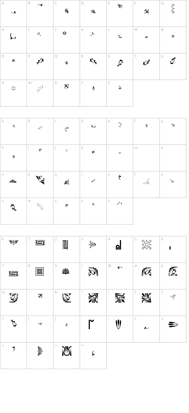 journaldingbatsthreessk character map