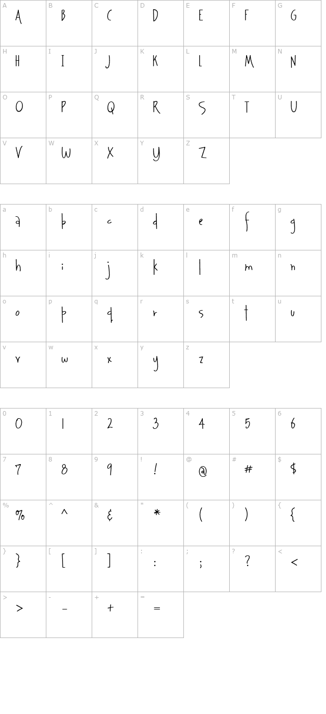 journaling-hand character map