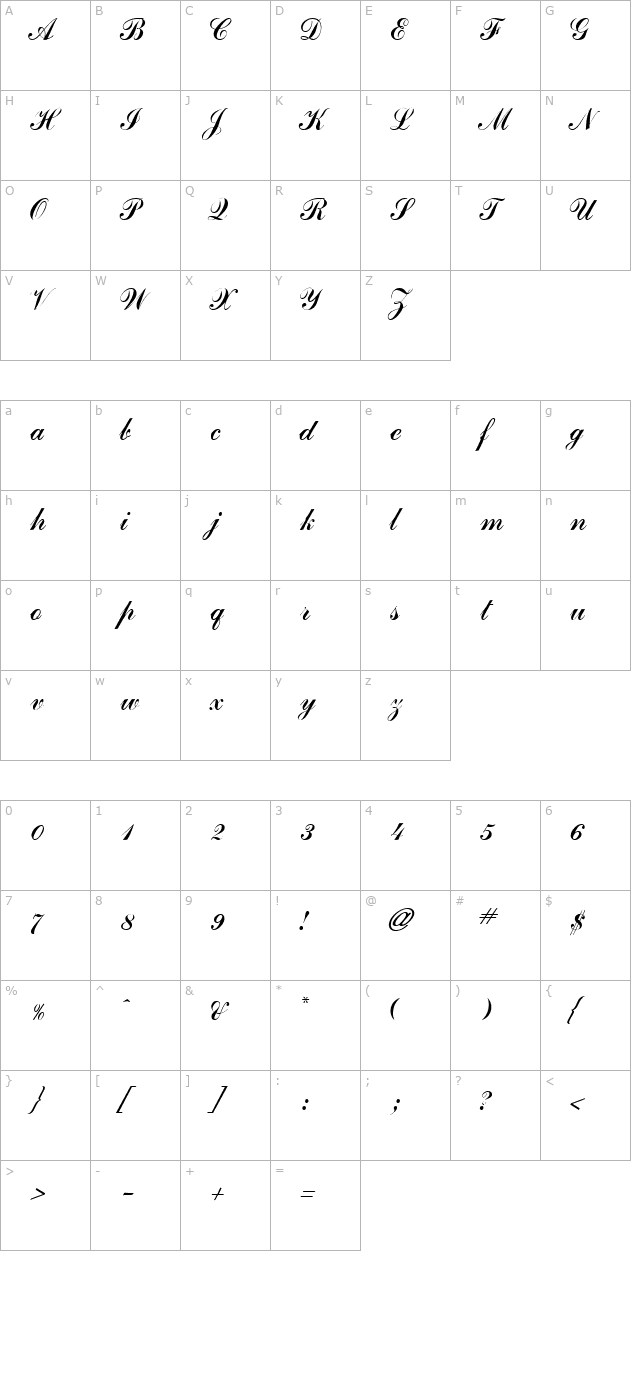 journalscriptssk character map