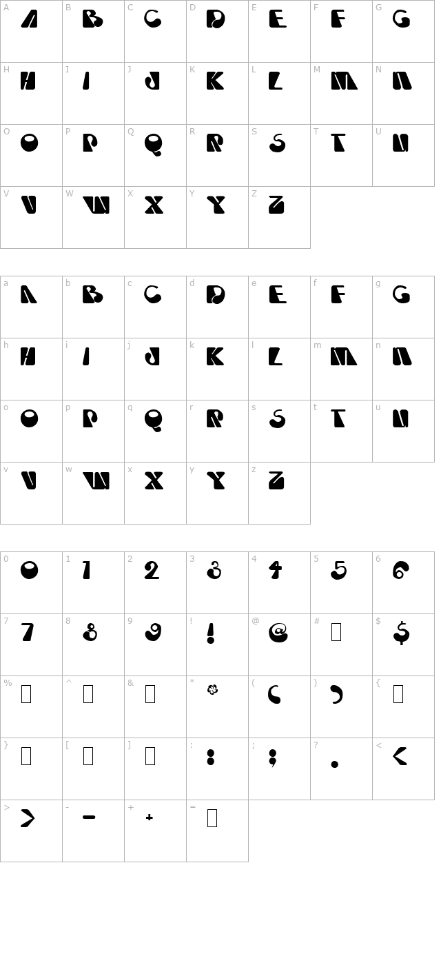 Jovem character map