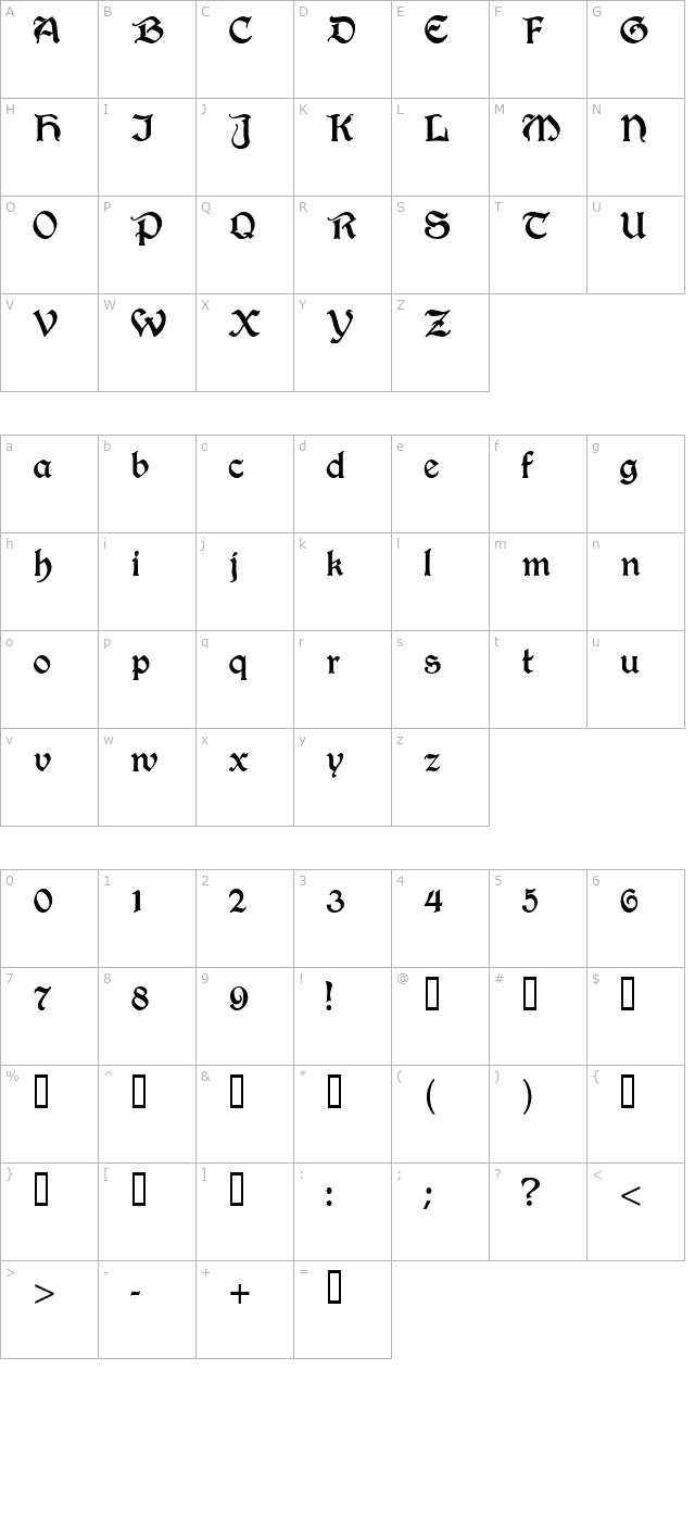 Joyeuse character map