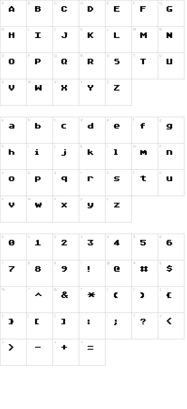 joystik character map